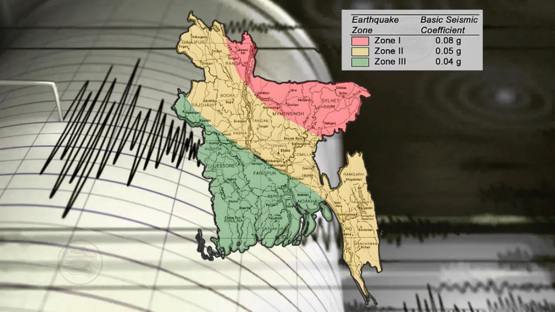গ্রাফিক্স: ইত্তেফাক