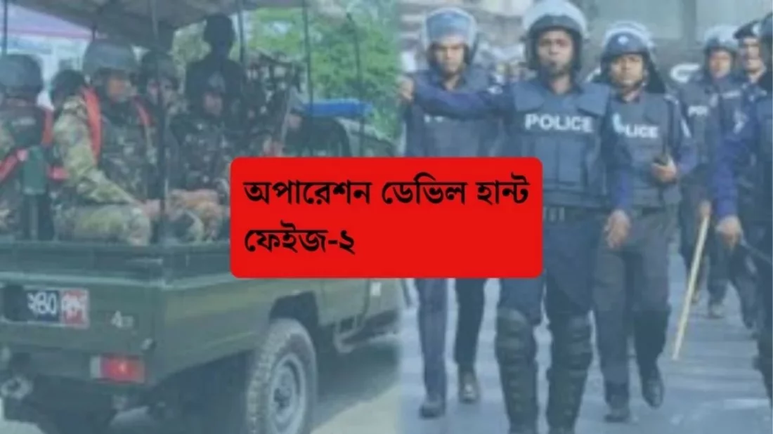 ২৪ ঘণ্টায় গ্রেপ্তার ৭৮৩ জন, উদ্ধার ১৯ আগ্নেয়াস্ত্র