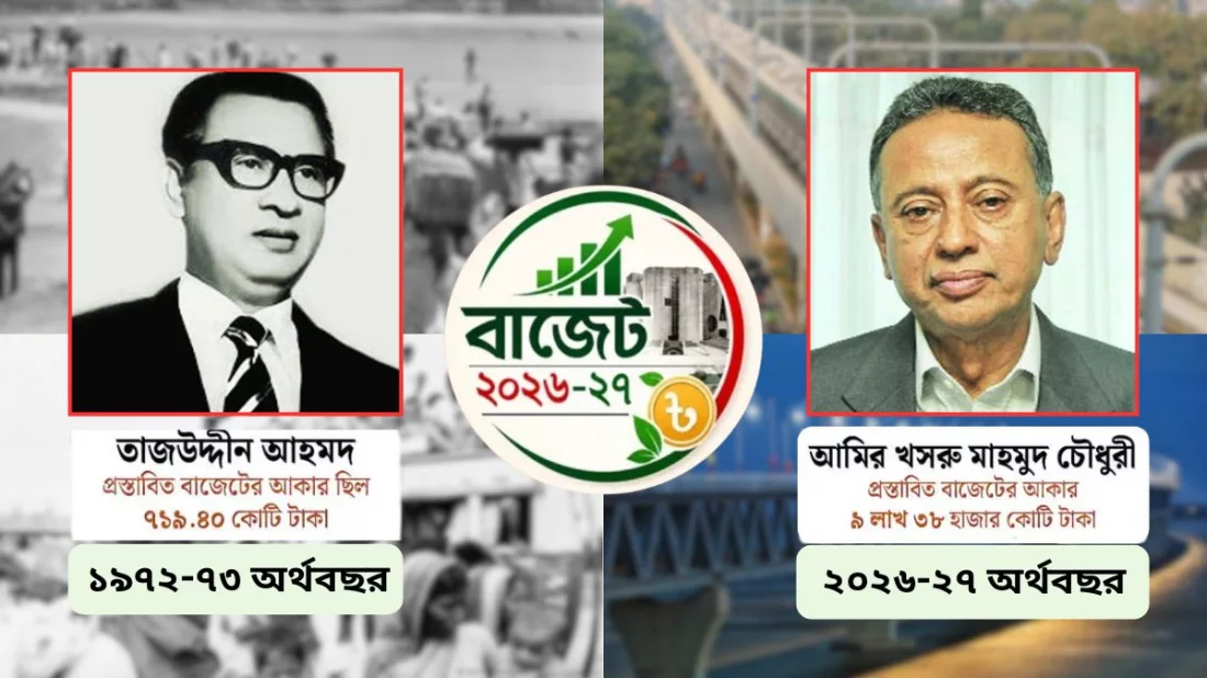 তাজউদ্দীন আহমেদ ও আমির খসরু। ছবি: ইত্তেফাক কোলাজ