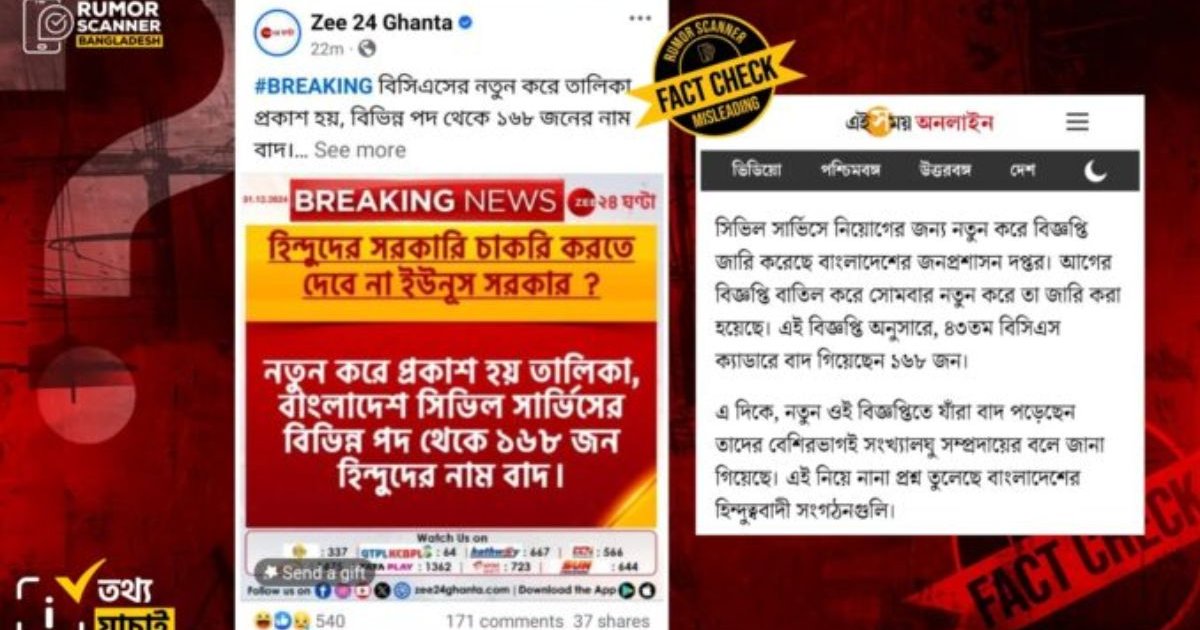 ৪৩তম বিসিএসে বাদ পড়াদের অধিকাংশ হিন্দু নন