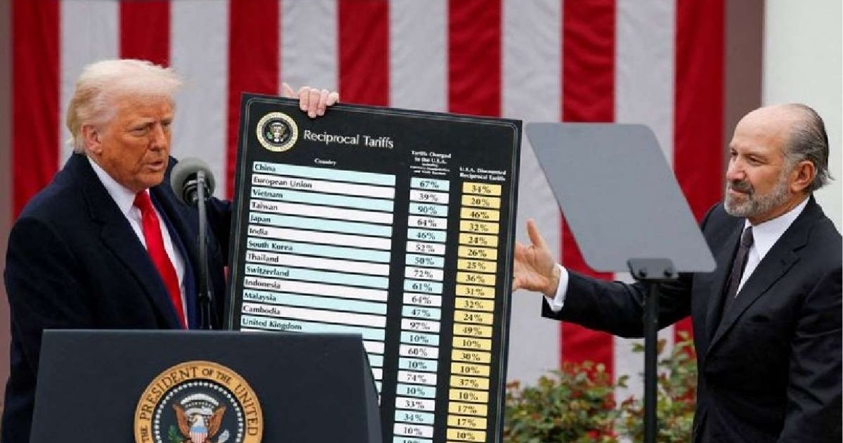 ট্রাম্পের বৈশ্বিক শুল্ক অবৈধ: মার্কিন সুপ্রিম কোর্টের ঐতিহাসিক রায়