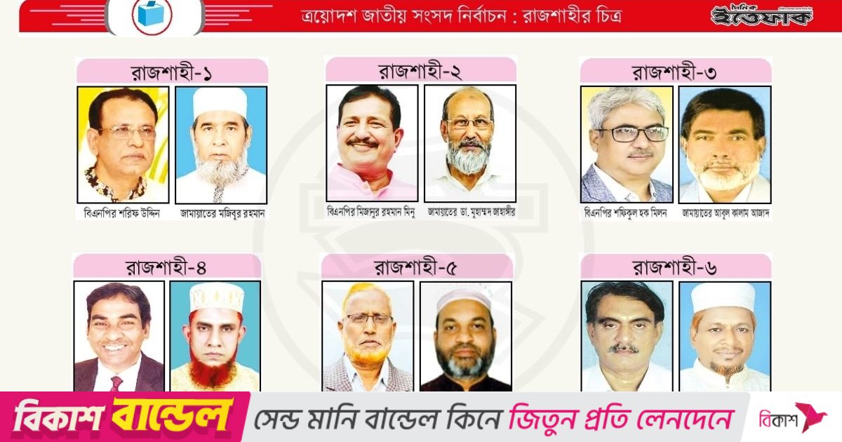 ছয় আসন দখলে নিতে বিএনপির প্রতিদ্বন্দ্বী জামায়াত