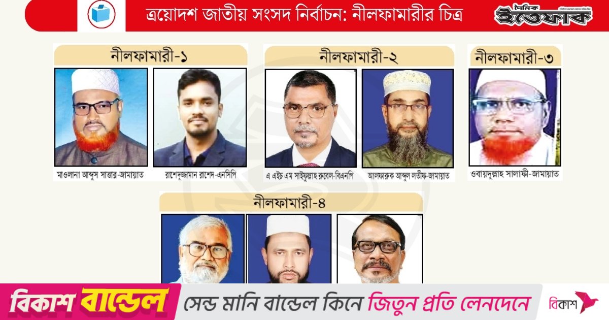 নীলফামারীর চার আসনেই প্রার্থীদের দৌড়ঝাঁপ শুরু