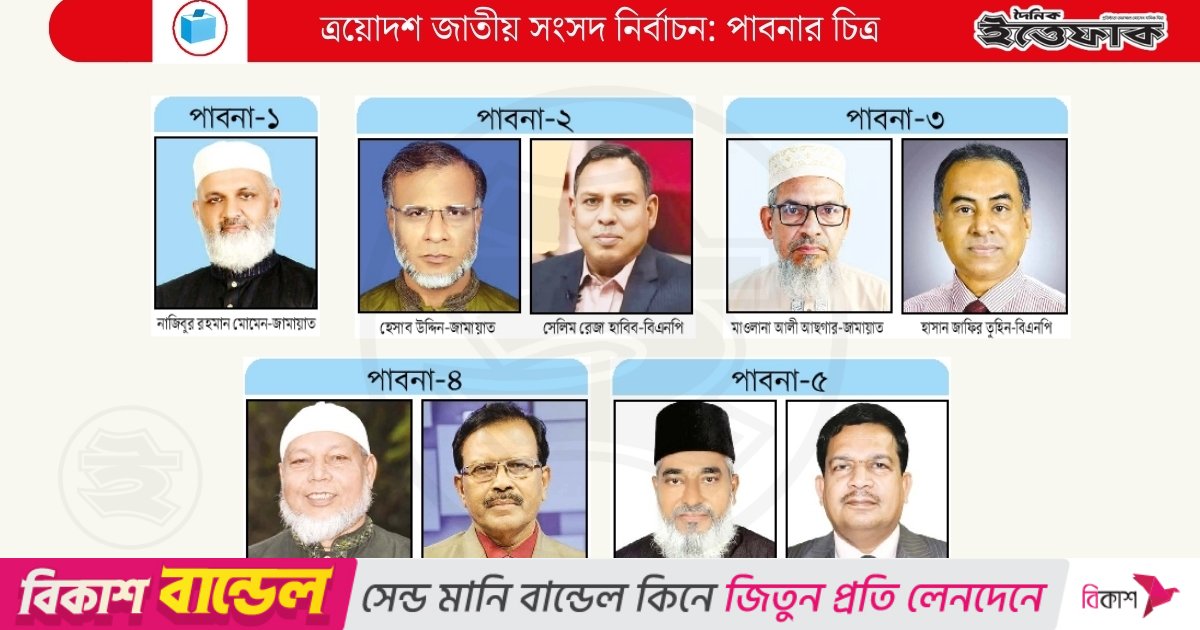 বিএনপি-জামায়াতের মধ্যে হবে পাবনার ভোটযুদ্ধ