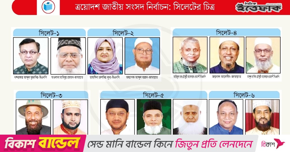 সিলেটে আশা-নিরাশার দোলাচলে বিএনপি প্রার্থীরা, জামায়াত প্রার্থীরা হার্ড লাইনে