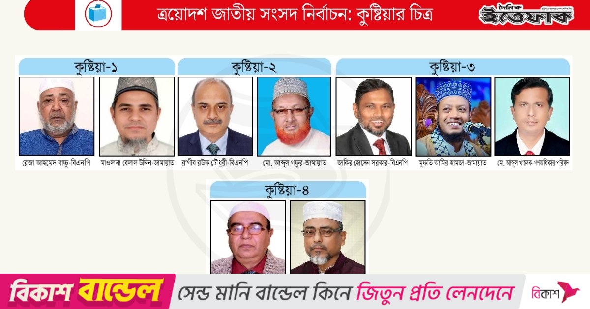 কুষ্টিয়ায় চার আসনেই বিএনপির মূল প্রতিদ্বন্দ্বী জামায়াত