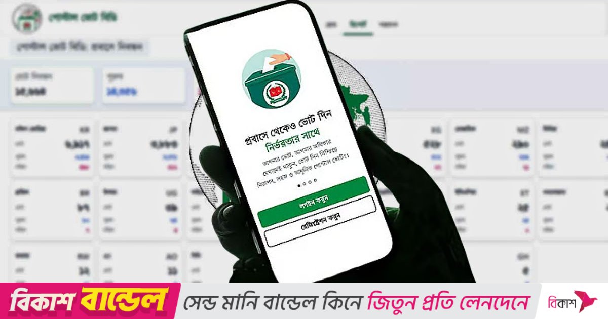 পোস্টাল ভোটার নিবন্ধনে আরও ১৫ দিন সময় দিচ্ছে ইসি