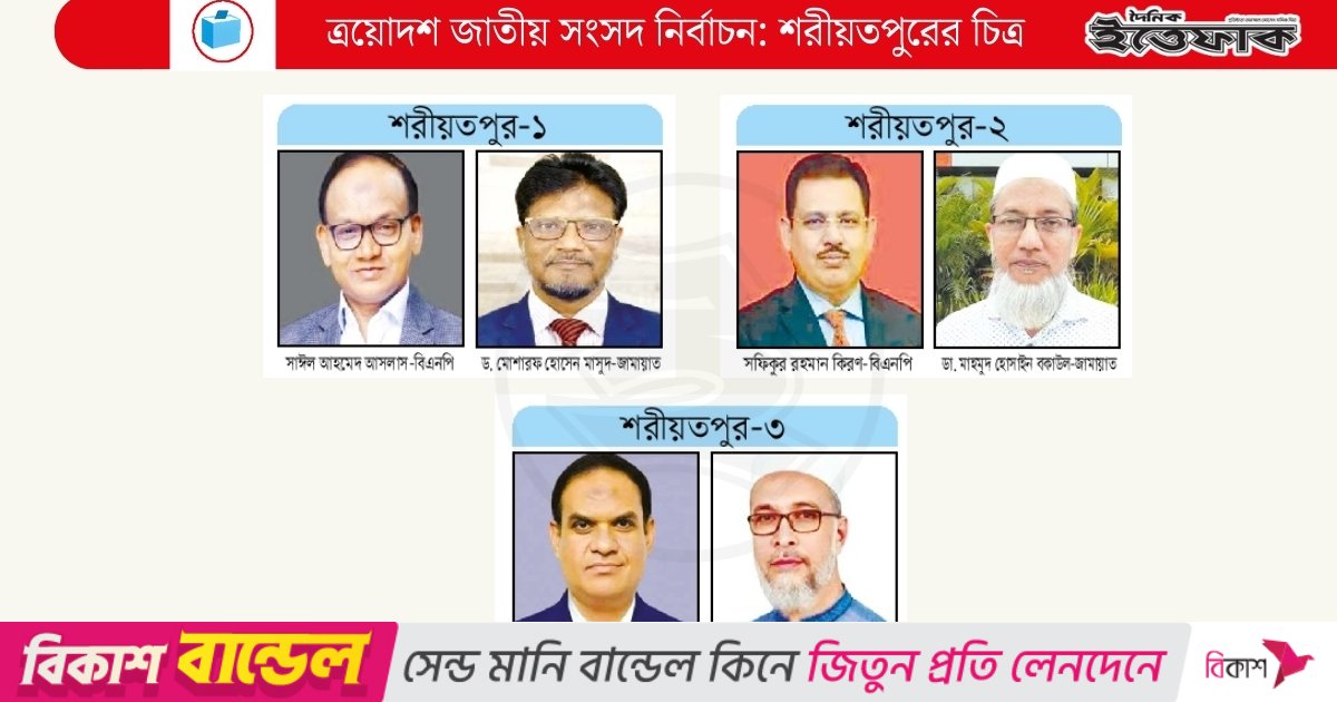 শরীয়তপুরে ভোটারদের দ্বারে দ্বারে প্রার্থীরা