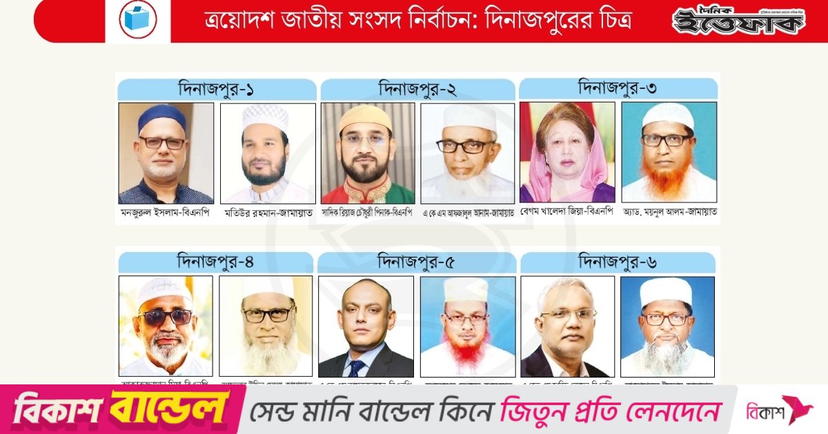 দিনাজপুরে বিএনপি-জামায়াতের মধ্যে হবে হাড্ডাহাড্ডি লড়াই