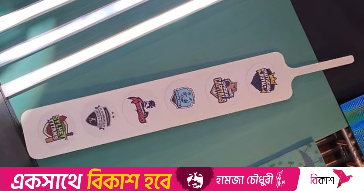 কেমন হলো বিপিএলের এই আসরের ৬ দলের স্কোয়াড