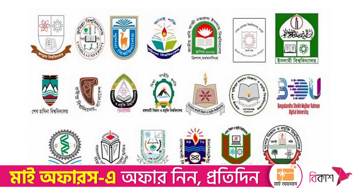 গুচ্ছে মোট আবেদন ২ লাখ ৭৩ হাজার ৫৫৪