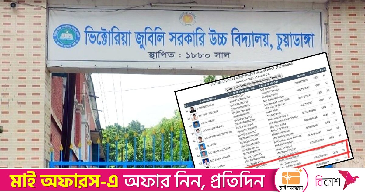 বালক বিদ্যালয়ের ভর্তির লটারিতে নাম উঠলো বালিকার 