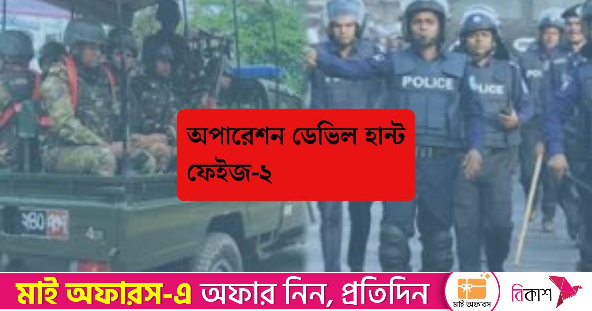 সন্ত্রাসী দমনে শুরু হচ্ছে ‘অপারেশন ডেভিল হান্ট: ফেজ-২’