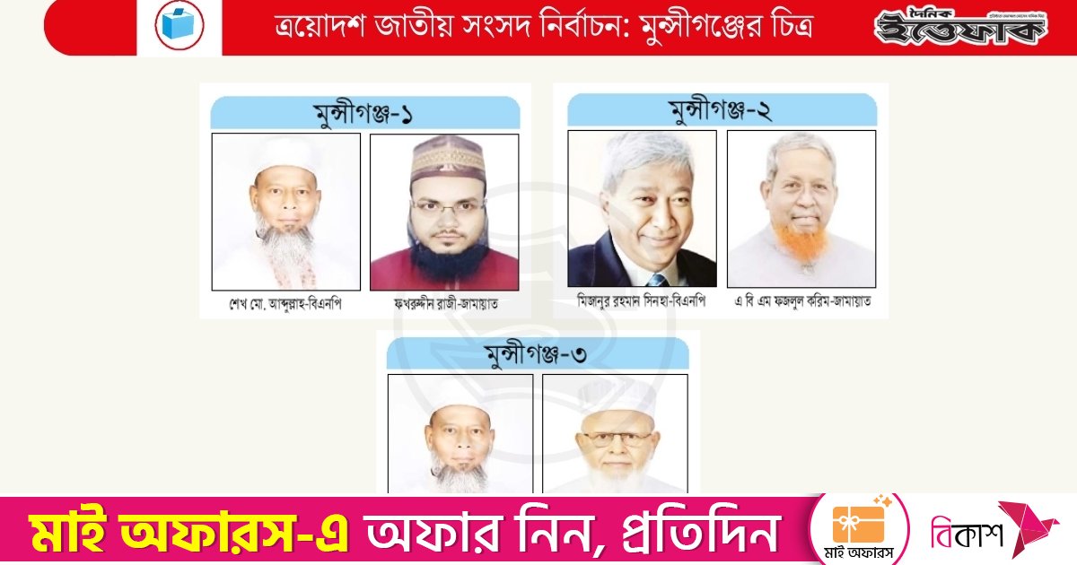 মুন্সীগঞ্জে বিএনপির অন্তঃকলহের সুযোগ নিতে চাইছে জামায়াত