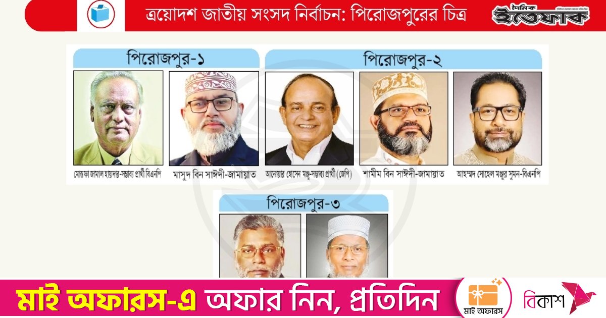 পিরোজপুরে তিনটি আসনের প্রার্থী পছন্দে নানামুখী হিসাবনিকাশ