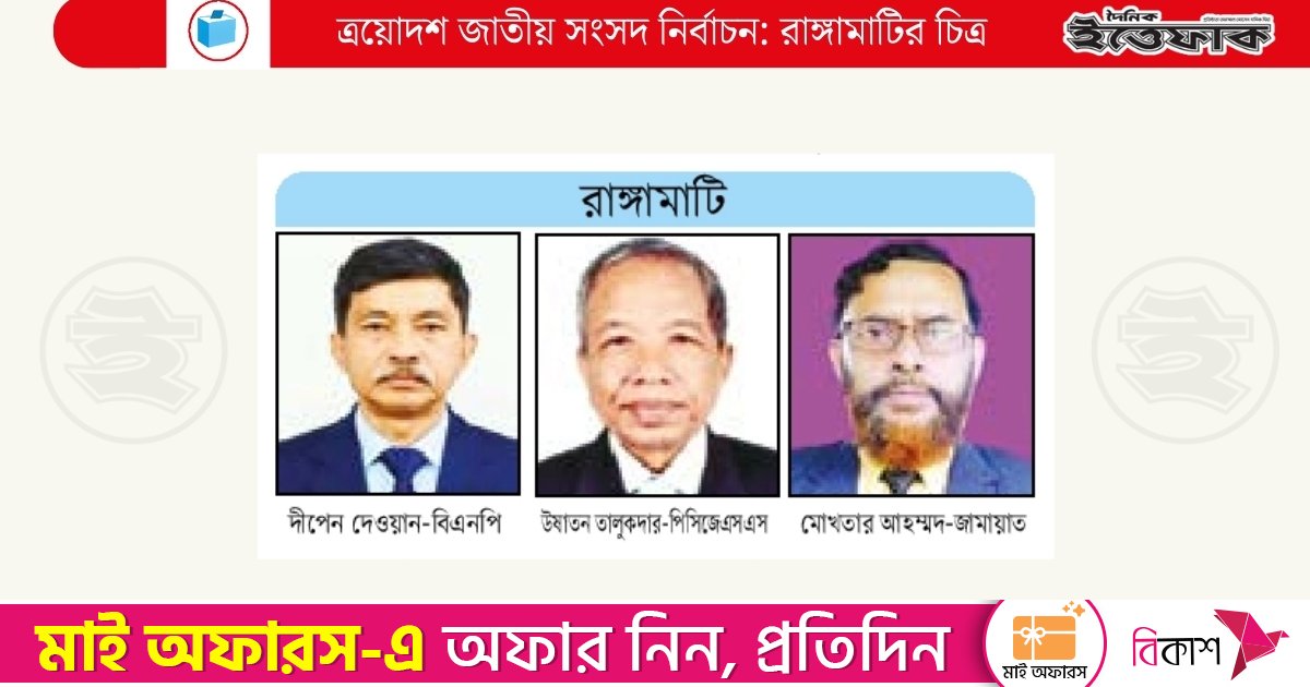 রাঙ্গামাটি পুনরুদ্ধারে মরিয়া বিএনপি, বাধা জনসংহতি