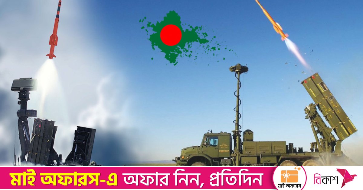 বাংলাদেশের প্রতিরক্ষা, আধুনিকায়ন ও স্বনির্ভরতা