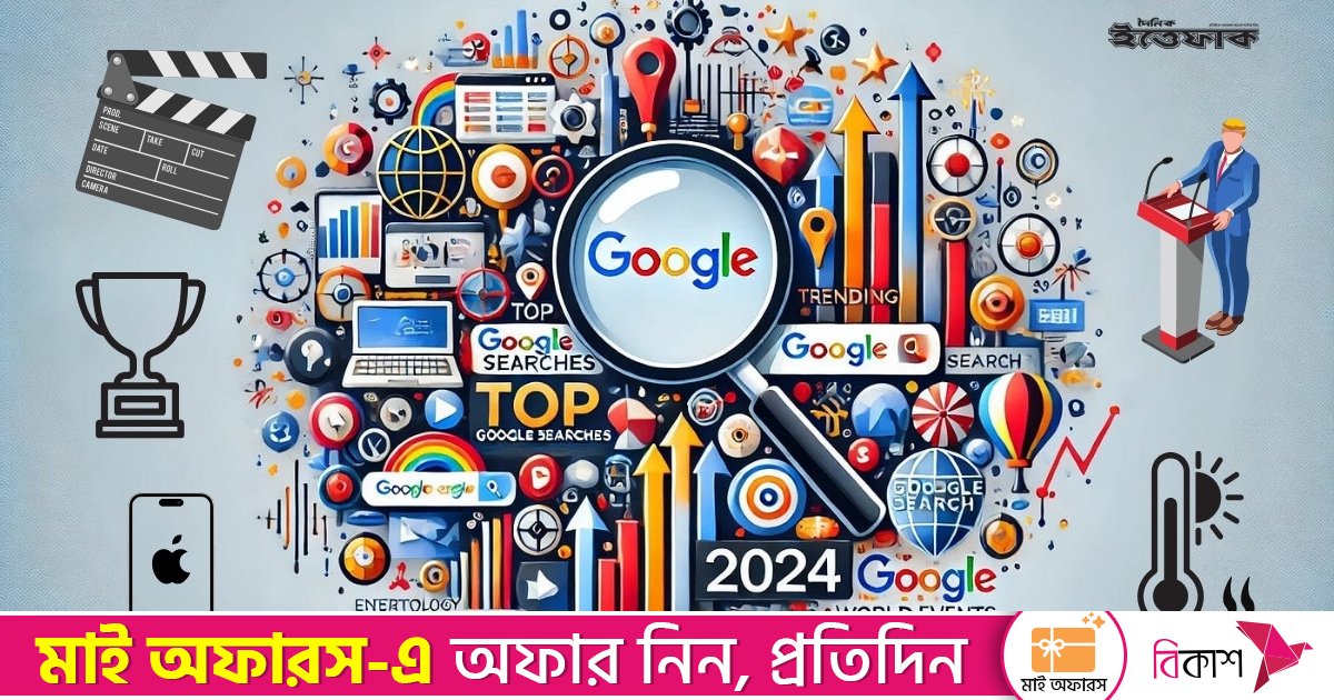 গুগলে সবচেয়ে বেশি কী কী সার্চ করা হলো