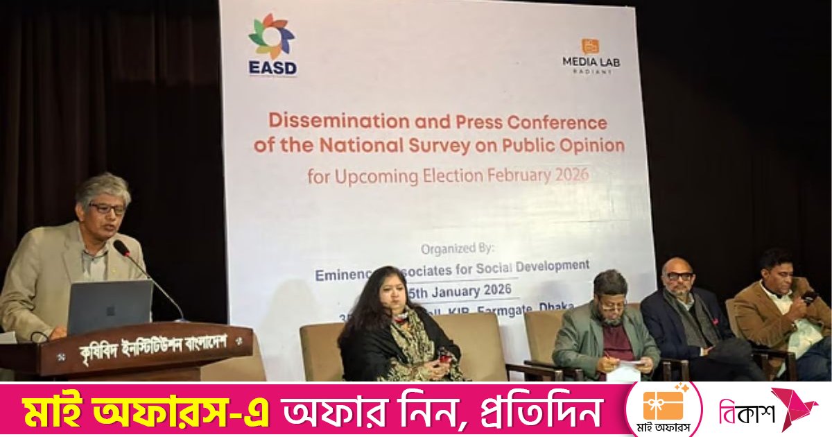 বিএনপিকে ভোট দিতে চায় ৭০ শতাংশ মানুষ: ইএএসডির জরিপ