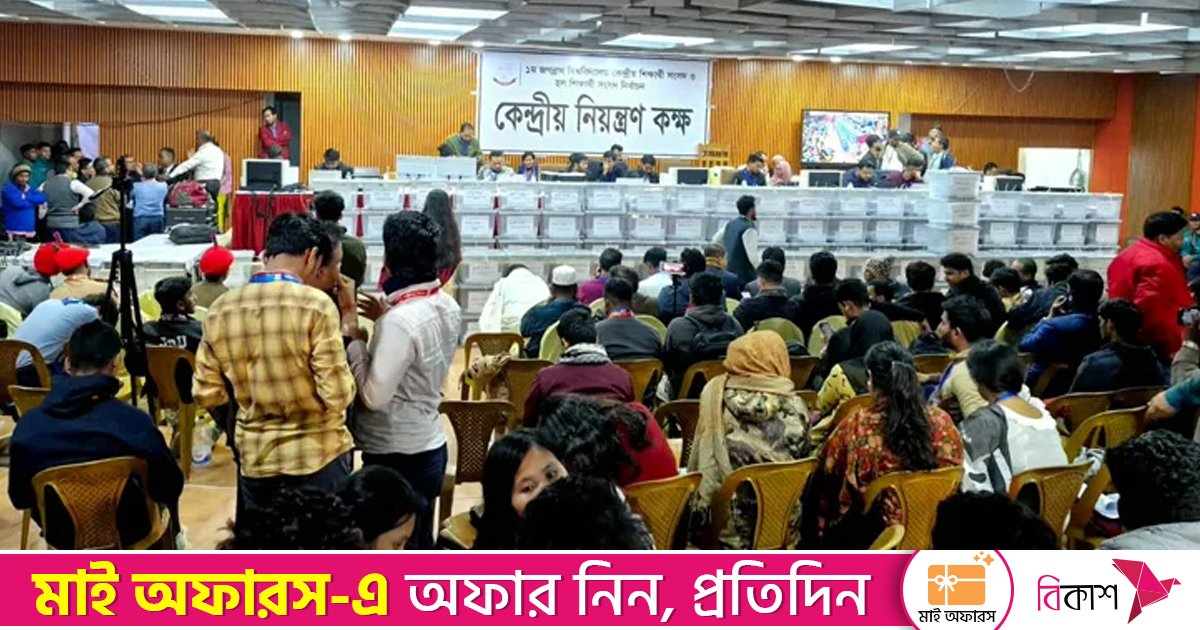 জকসু নির্বাচন: চার বিভাগের ফলাফলে এগিয়ে ছাত্রশিবির সমর্থিত ভিপি, জিএস, এজিএস