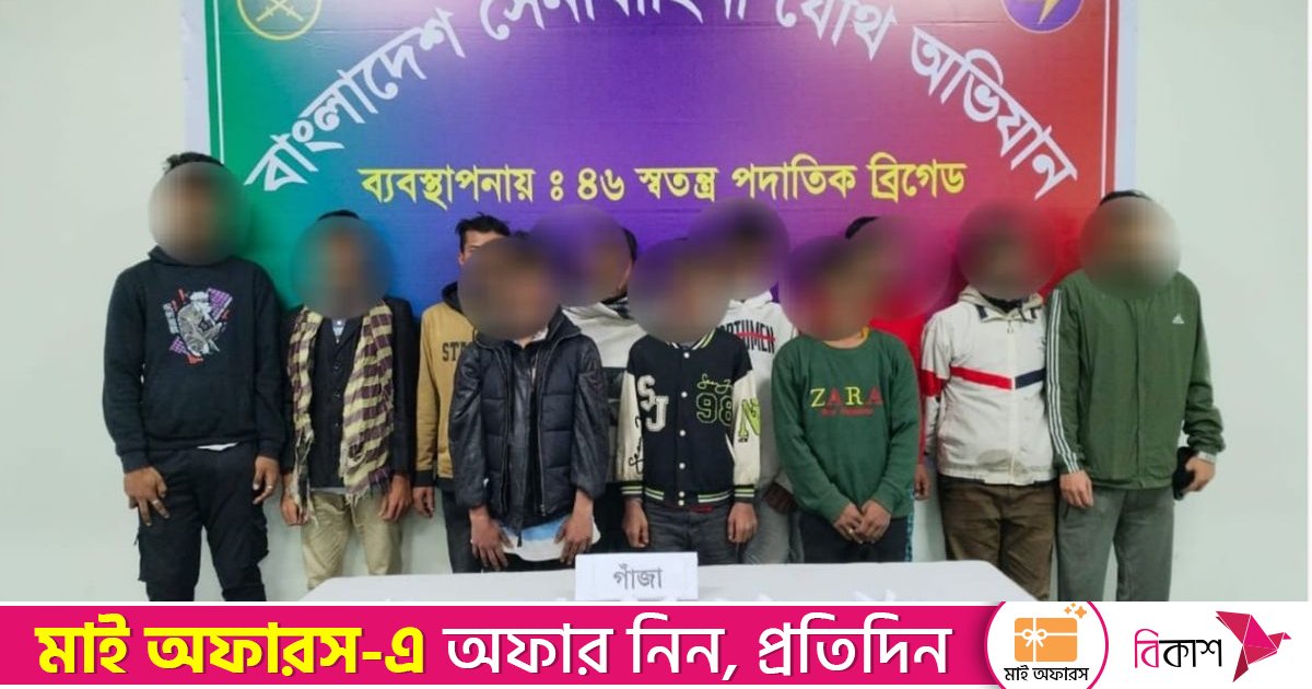 যৌথ বাহিনী অভিযানে সারাদেশে আটক ১৭১