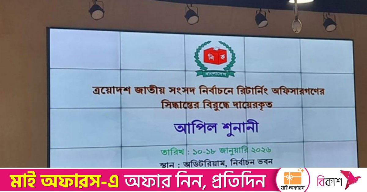 প্রার্থিতা বাতিলের বিরুদ্ধে আপিল শুনানি শুরু