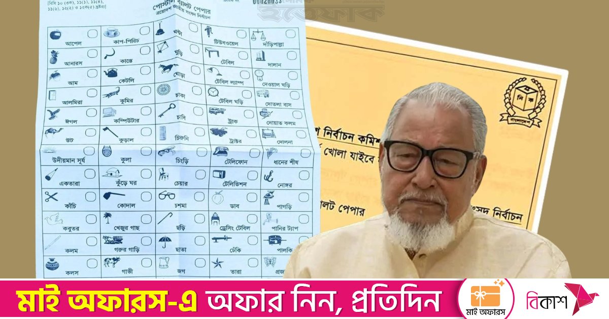 উদ্দেশ্যমূলকভাবে একটি দলের নাম ও প্রতীক আগে দেওয়া হয়েছে: নজরুল ইসলাম খান