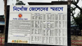 ৩০ বছরে বঙ্গোপসাগরে পাথরঘাটার ১৮৮ জেলে নিখোঁজ