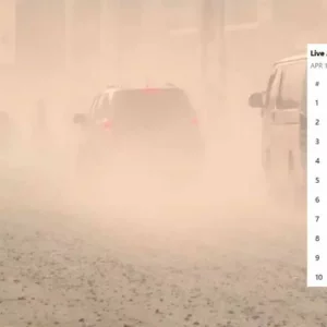 ছুটির দিনেও ঢাকার বাতাস অস্বাস্থ্যকর