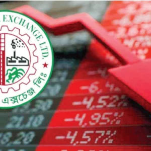 বাজার মূলধন কমলো তিন হাজার কোটি টাকা