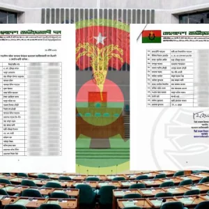 বিএনপির মনোনয়ন তালিকায় প্রভাবশালী নেতাদের স্ত্রী-কন্যারা