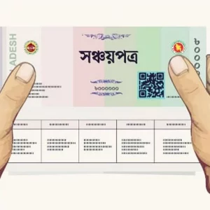 নিরাপদ বিনিয়োগে নিশ্চিত আয় সঞ্চয়পত্রে