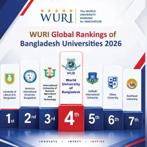 ডব্লিউইউআরআই র‍্যাঙ্কিংয়ে দেশে ৪র্থ ওয়ার্ল্ড ইউনিভার্সিটি অব বাংলাদেশ