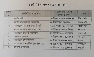 রাষ্ট্রপতির সঙ্গে সংলাপের রাজনৈতিক দল ও সময়সূচি