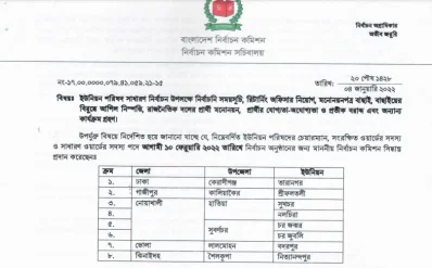 ঘোষিত তফসিল