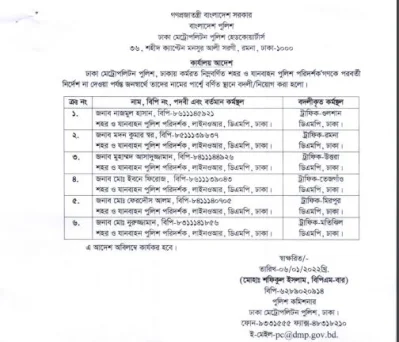 ডিএমপিতে ৬ পুলিশ পরিদর্শক বদলি