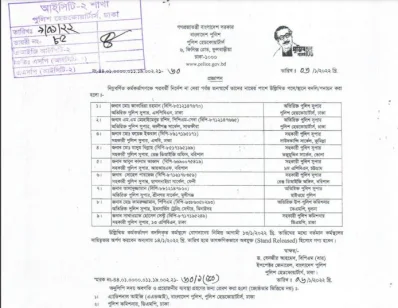 পুলিশ মহাপরিদর্শক ড. বেনজীর আহমেদের সই করা প্রজ্ঞাপন।