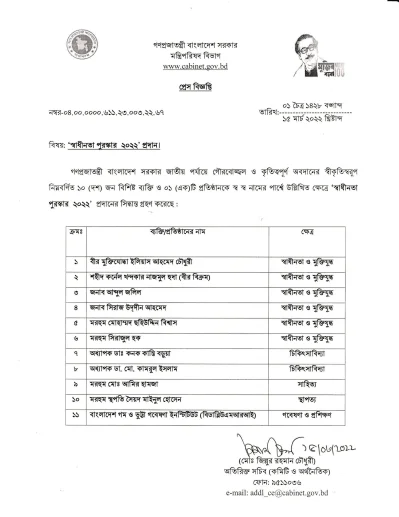 স্বাধীনতা পুরষ্কার ২০২২