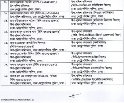 ডিএমপি কমিশনার মোহা. শফিকুল ইসলাম স্বাক্ষরিত বদলির প্রজ্ঞাপন। ২