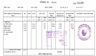 ছবি- সংগৃহীত