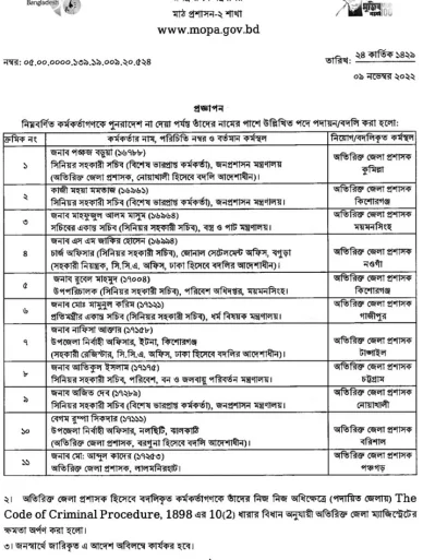 জনপ্রশাসন মন্ত্রণালয়ের উপসচিব সচিব ভাষ্কর দেবনাথ বাপ্পির স্বাক্ষর করা  প্রজ্ঞাপন। 