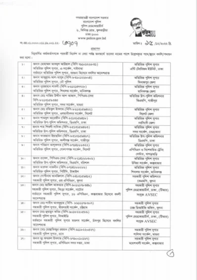 ১৮ পুলিশ কর্মকর্তাকে বদলির প্রজ্ঞাপন