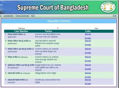 ছবি: সুপ্রিম কোর্টের ওয়েবসাইট থেকে নেওয়া