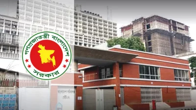 সচিবালয়