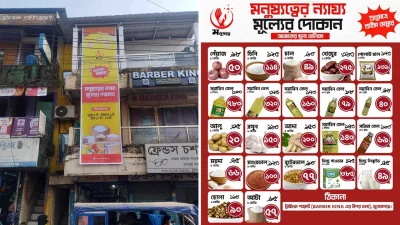 ন্যায্যমূল্যের দোকানের মূল্যতালিকা