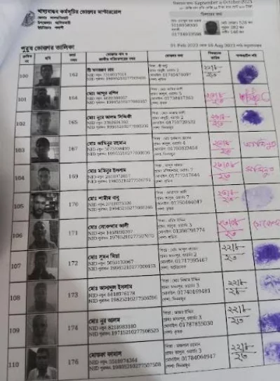 ছবি: ইত্তেফাক