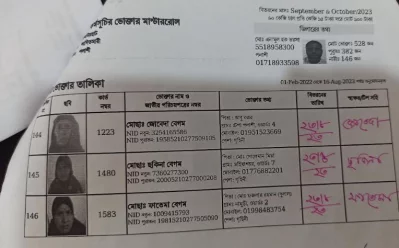ছবি: ইত্তেফাক