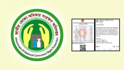 ফেসবুকে ছড়িয়ে পড়া মূল্যতালিকা সঠিক নয়: ভোক্তা অধিকার