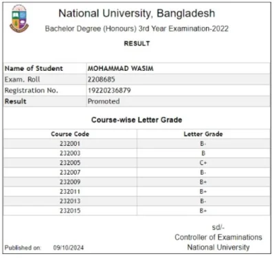 ওয়াসিমের পরীক্ষার ফল