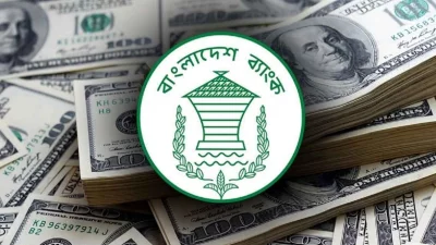 বৈদেশিক মুদ্রার রিজার্ভ 